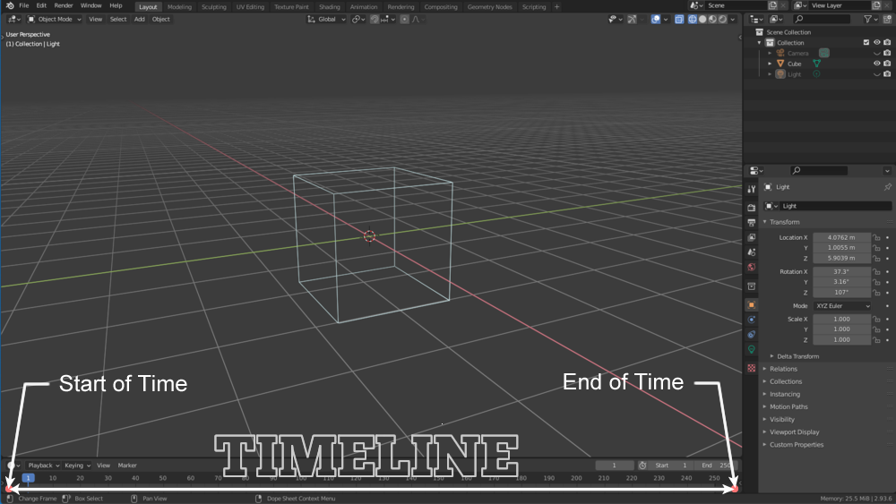 Blender 3D Model