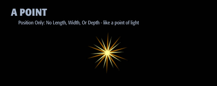 Artists renition of a geometric point