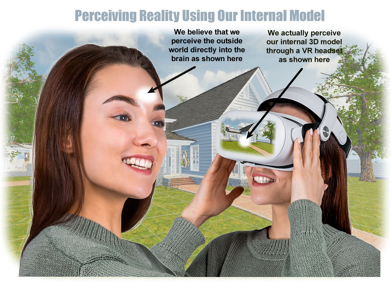 An artist's rendition of how the human mind perceives reality. We don't directly see the outside world. What we actuall see is a model of the outside world projected through a 3D headset