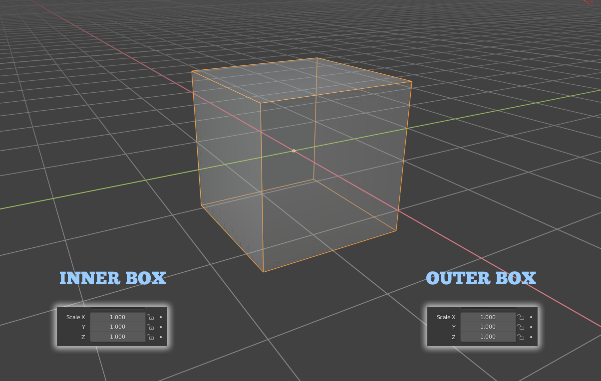 A geometric model of two concentric boxes, the same size and position, showing the control panel for each